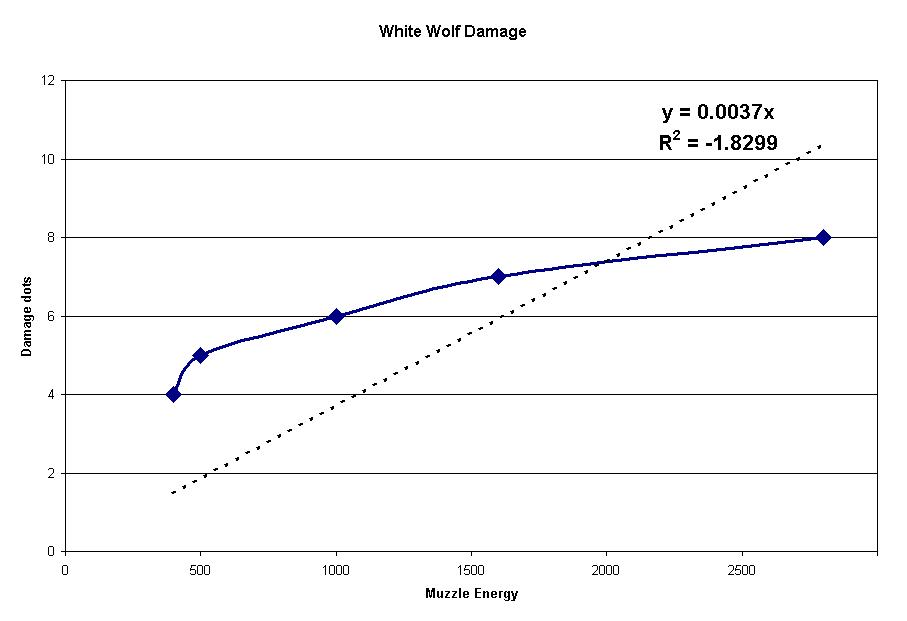 chart1