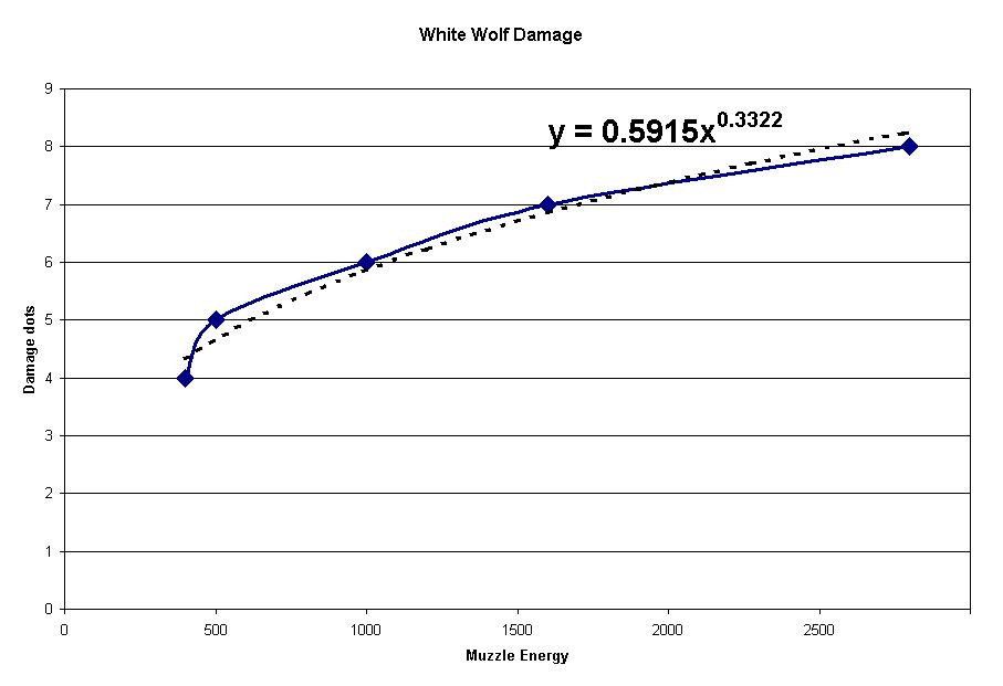 chart1